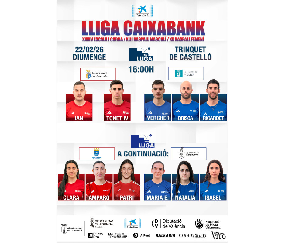 Castelló 22/02/26 Castelló 22/02/26