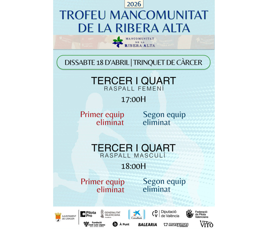 3r i 4t Lloc 18/04/26 - Càrcer 3r i 4t Lloc 18/04/26 - Càrcer