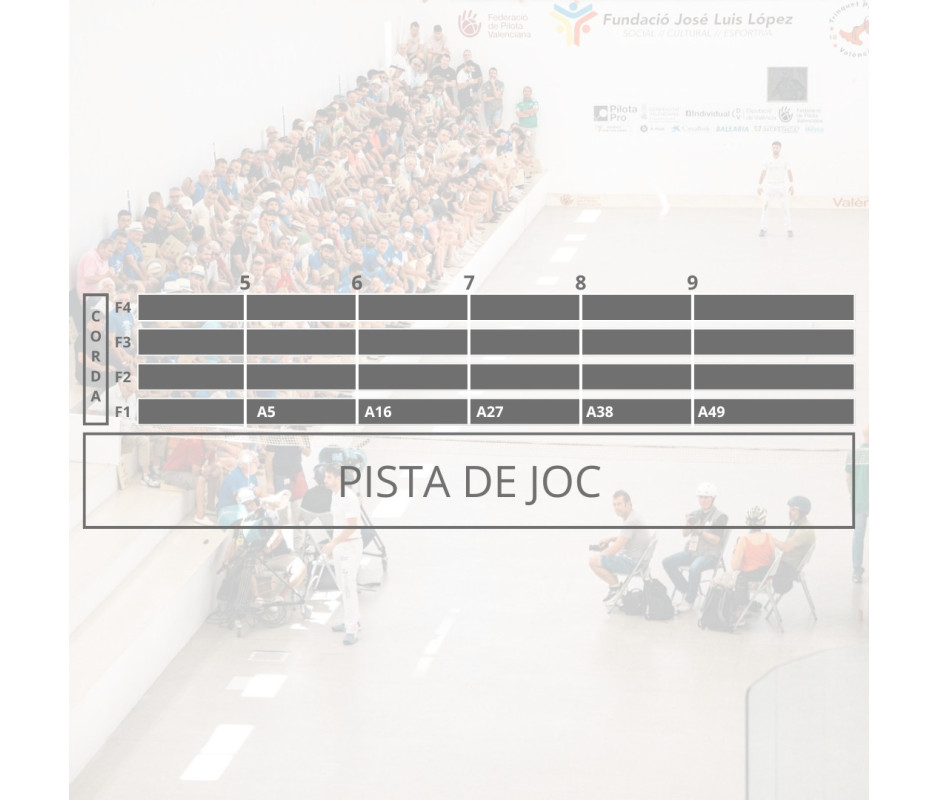 Escala - Pelayo Escala - Pelayo