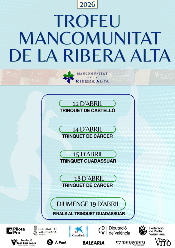 Trofeu Mancomunitat de la...