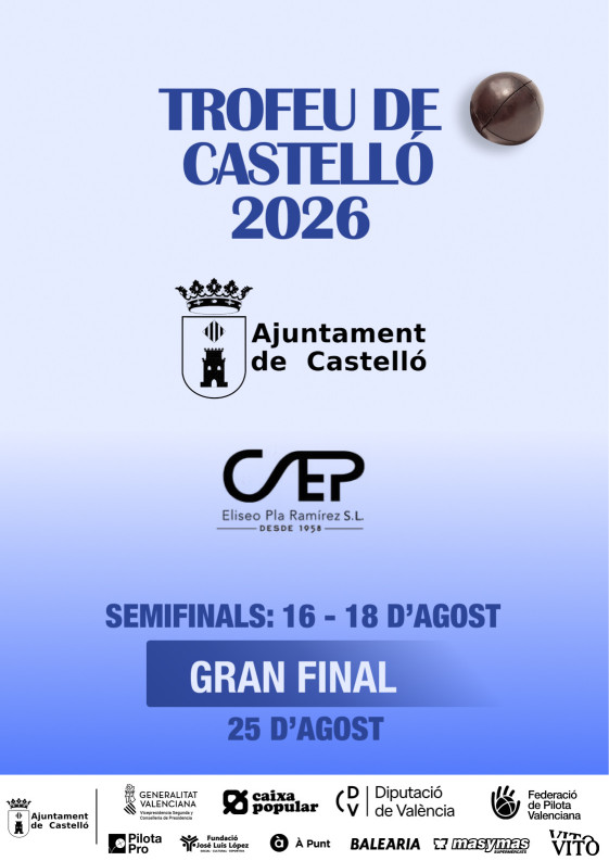 Trofeu de Castelló